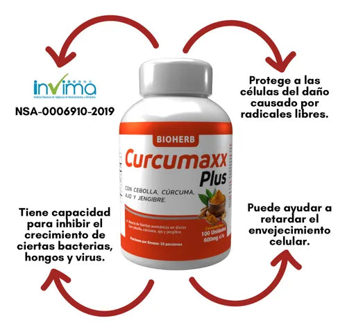 Curcumaxx – Tu aliado natural para una vida más saludable